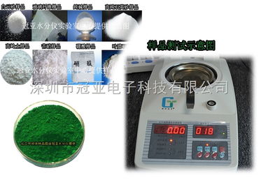 探索SFY系列暢銷款有機肥料水分測定儀 精準測量，助力高效農業生產