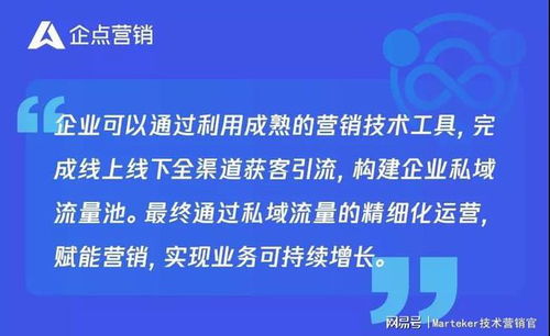企點營銷特別策劃 全鏈路私域運營，構(gòu)筑服務營銷一體化閉環(huán)