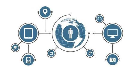 萬億物聯(lián)網產業(yè)脫虛向實，風口上的實達先發(fā)實至