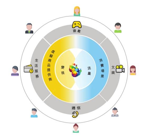 年收超2億游戲公司沖刺港交所，50款新游獲版號，一周行業動態聚焦