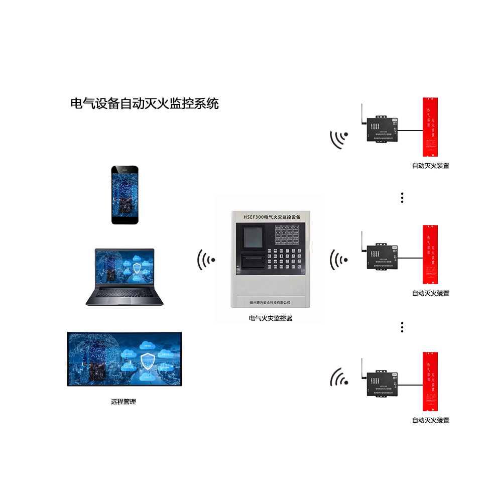 電氣設(shè)備自動(dòng)滅火監(jiān)控系統(tǒng) 構(gòu)筑智能安全防線