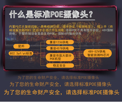 華洛芙 Poe網(wǎng)絡(luò)半球攝像頭 高清監(jiān)控，智享安防新體驗(yàn)